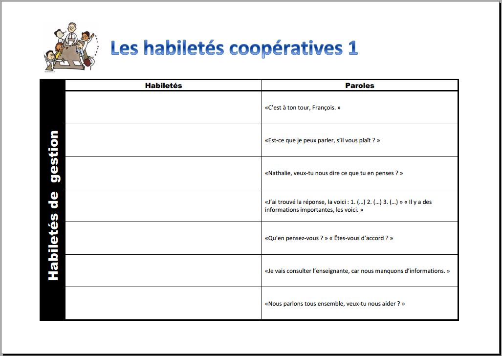 Tableau de travail